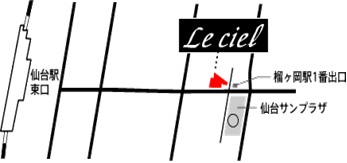 Le ciel